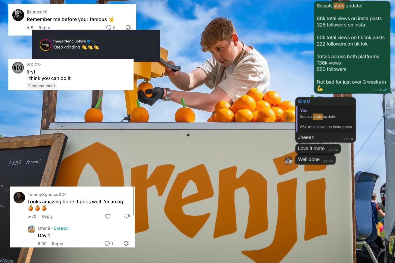 A young boy operating an orange juicer at an outdoor orange stand with a large pile of oranges. Comments from social media and messaging apps are overlaid, with some congratulating and encouraging him. The stand has a sign with the word 'Orenji' in orange and white, and a small chalkboard menu reading 'Fresh oranges'.