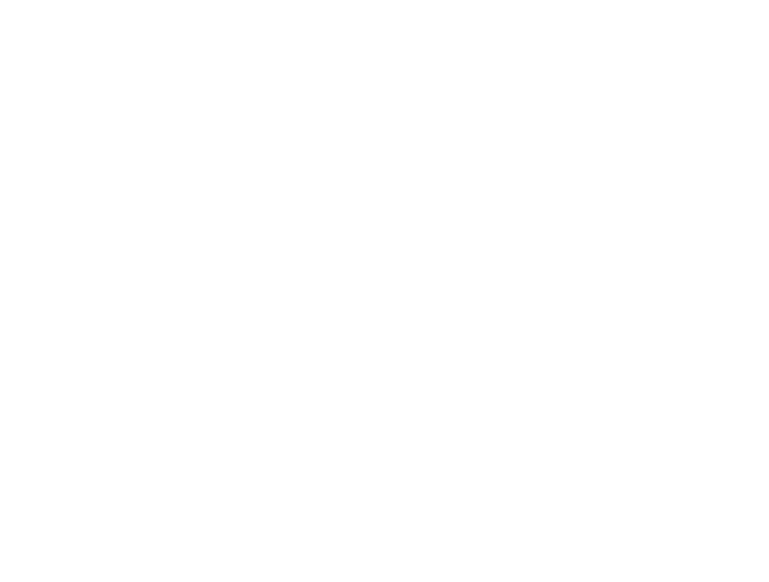 Satyam Dance