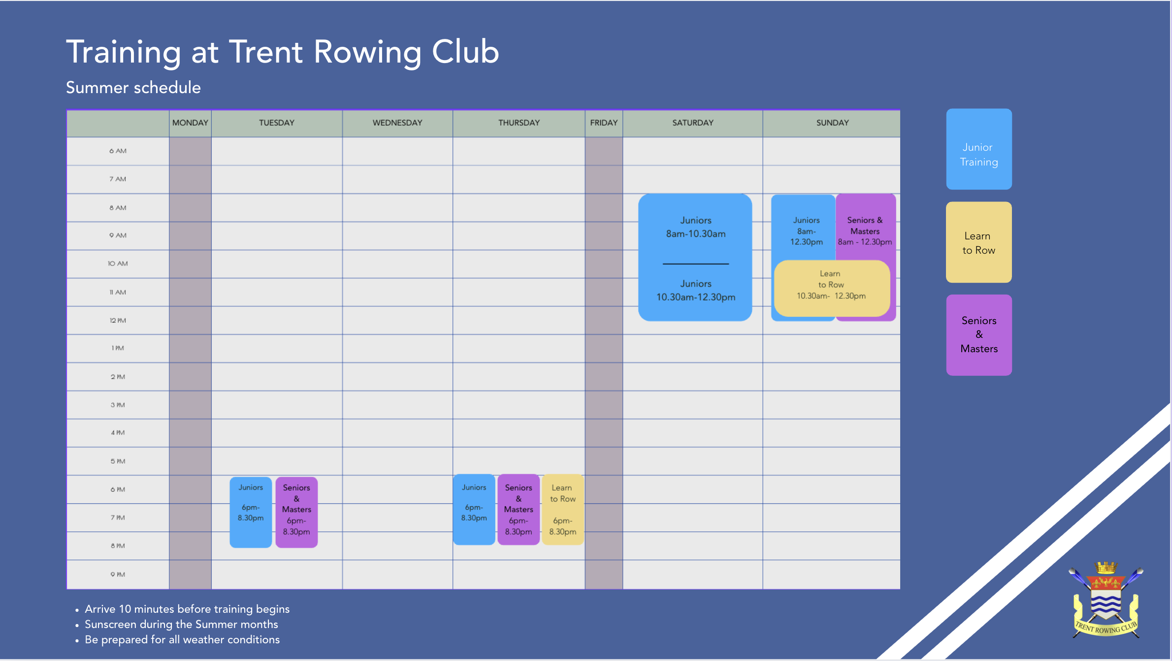 A Week at Trent Rowing Club, Burton upon Trent