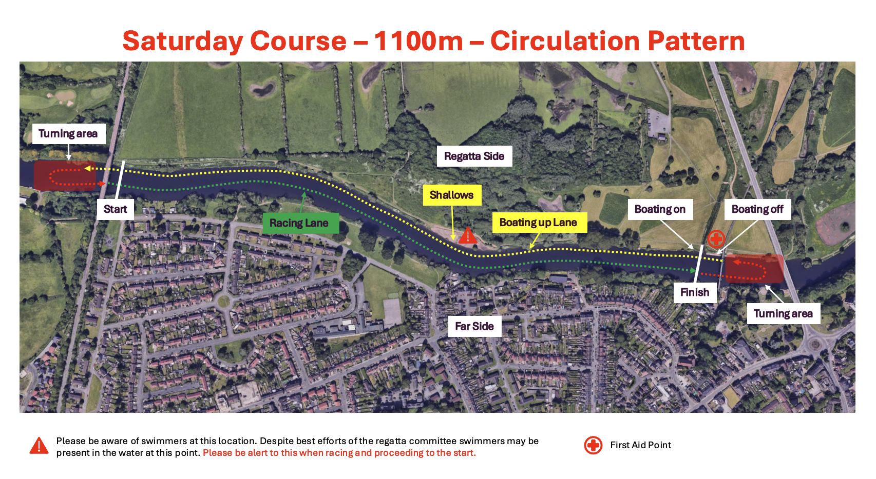 Map of a rowing course labeled 'Saturday Course – 1100m – Circulation Pattern.' The course includes the start, turning area, racing lane, shallows, boating up lane, and boating off area. It shows two turning points, one at the start and one at the finish. There are labels for regatta side, far side, and detailed zones like boating on and off. Warning icons indicate swimmer presence at specific points, and a first aid point is marked near the finish.