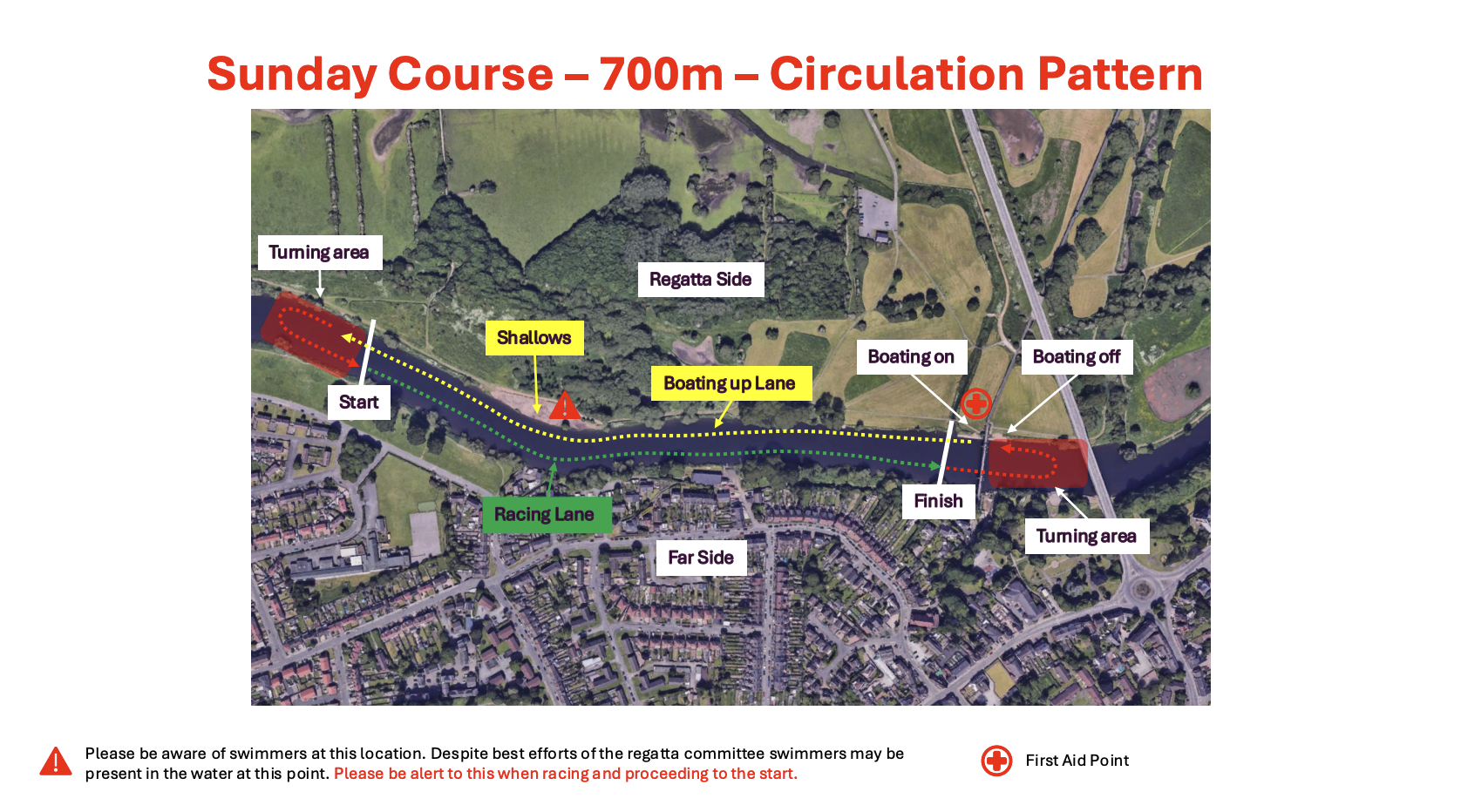 Map of a Sunday swimming course with a 700-meter circular pattern. The route starts in the left section, passing through shallow and racing lanes, with designated areas for turning, experiencing a regatta side, and a finish near a bridge. Labels indicate buoys, lanes, and safety points, including a first aid station. The map shows surrounding residential and green areas.