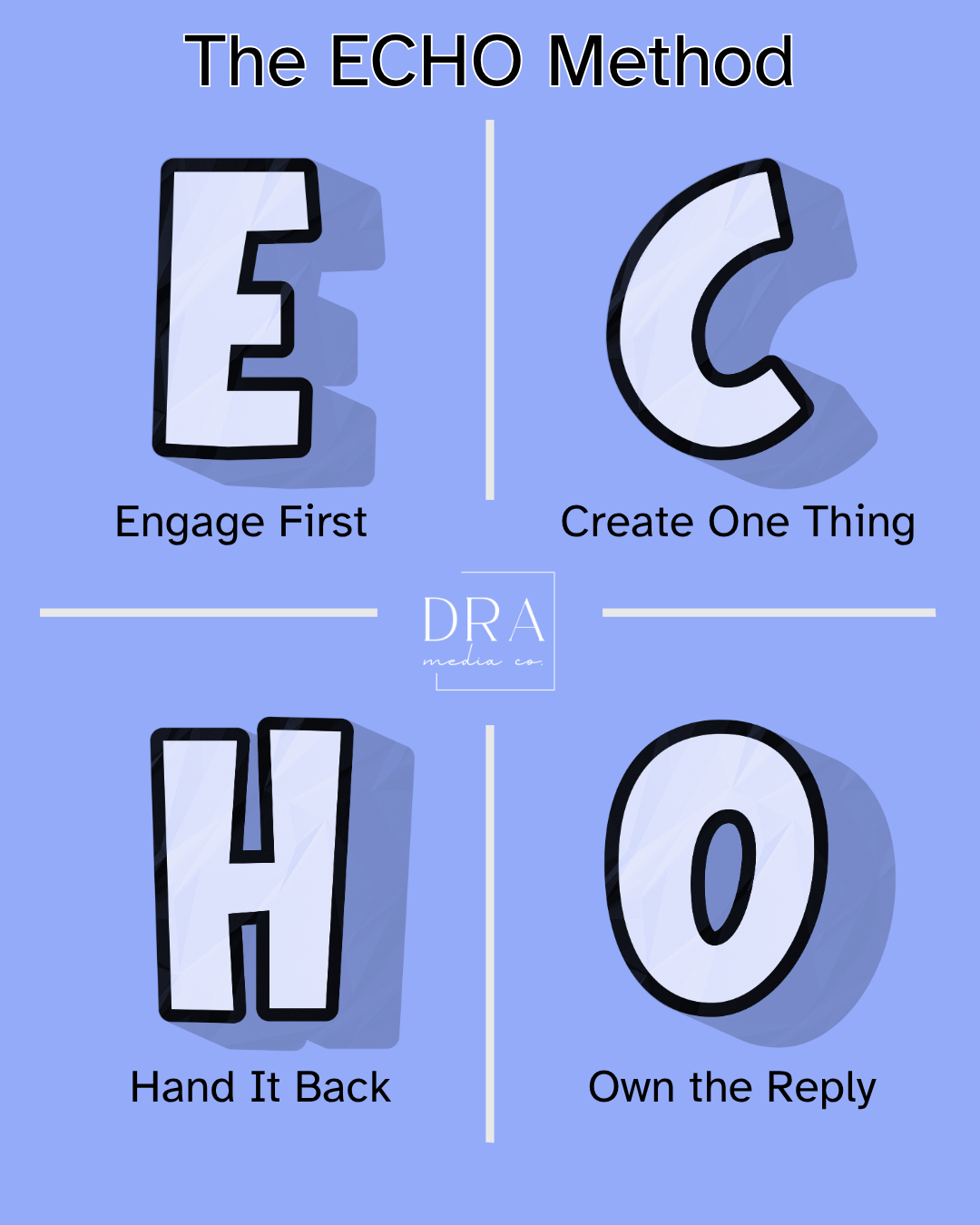 The ECHO Method: How to Show Up on Social Media in 20 Minutes a Day