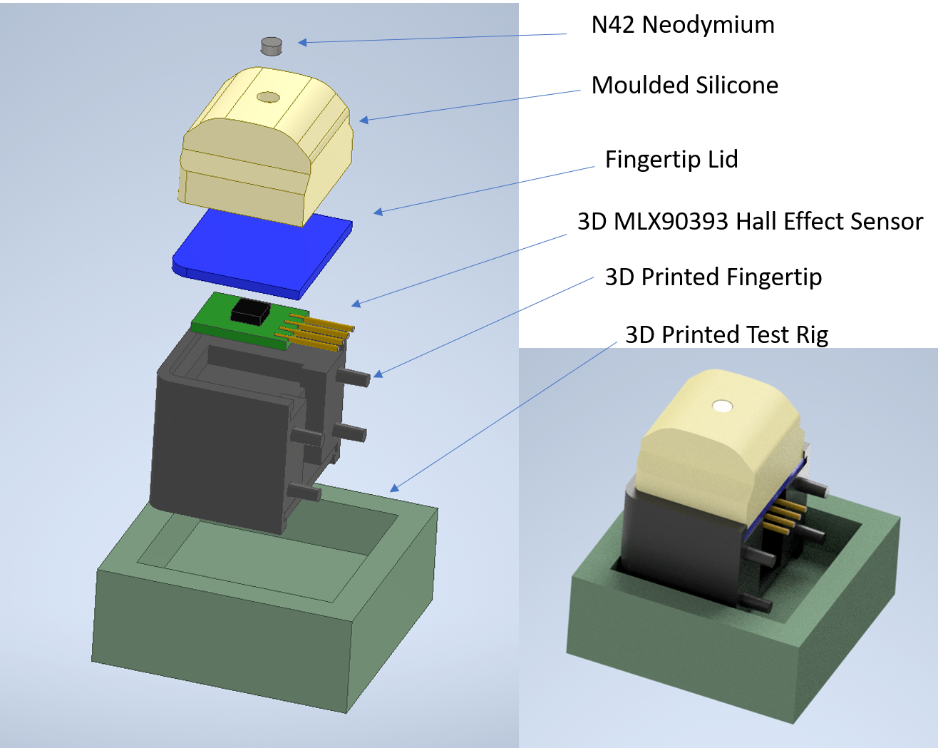 Sensor Test Labelled Exploded.png