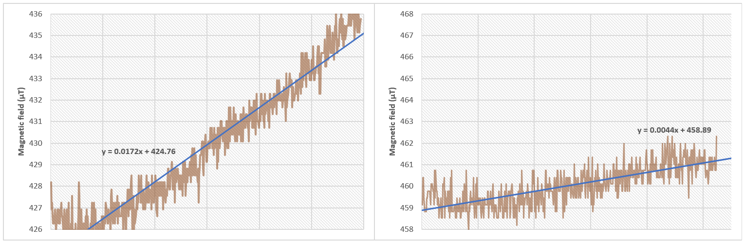 paper comparison graph.png