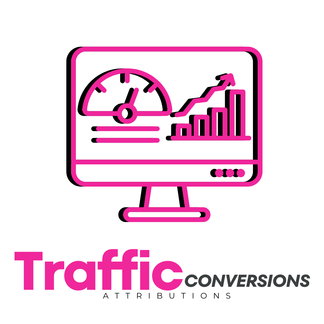 Graphic of a computer monitor displaying a speed gauge and an upward trending bar chart with arrow, with the text 'Traffic Conversions' below, emphasizing traffic growth and conversion metrics.