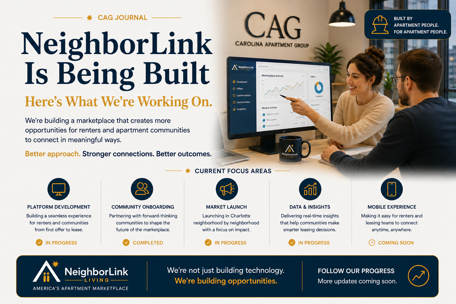 From the CAG Journal: An inside look at the thinking, testing, and development behind NeighborLink Living as we prepare for our initial Charlotte launch.
