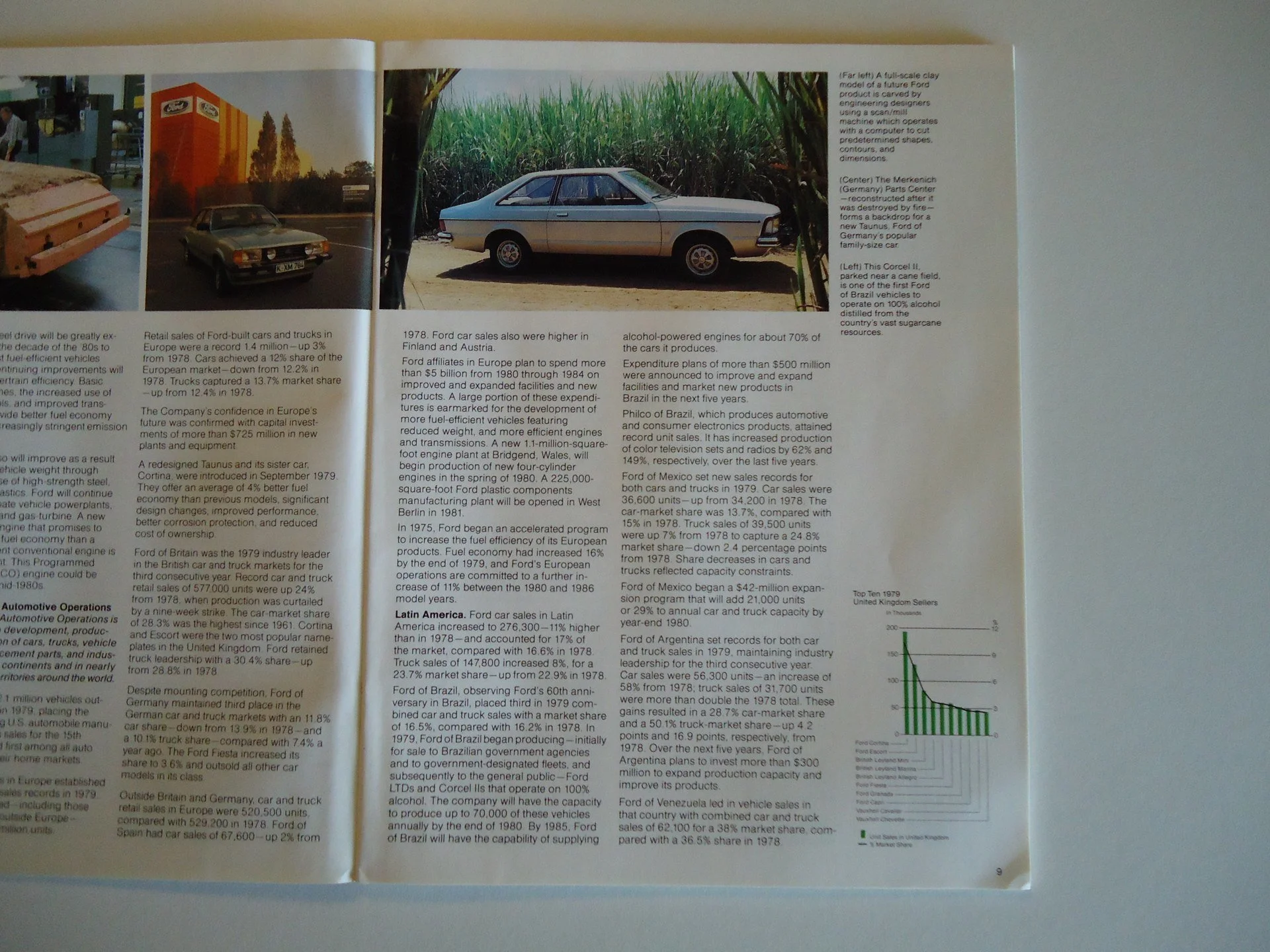 Open magazine with articles and images of classic cars, including a vintage Ford model, and a bar chart showing vehicle sales data.