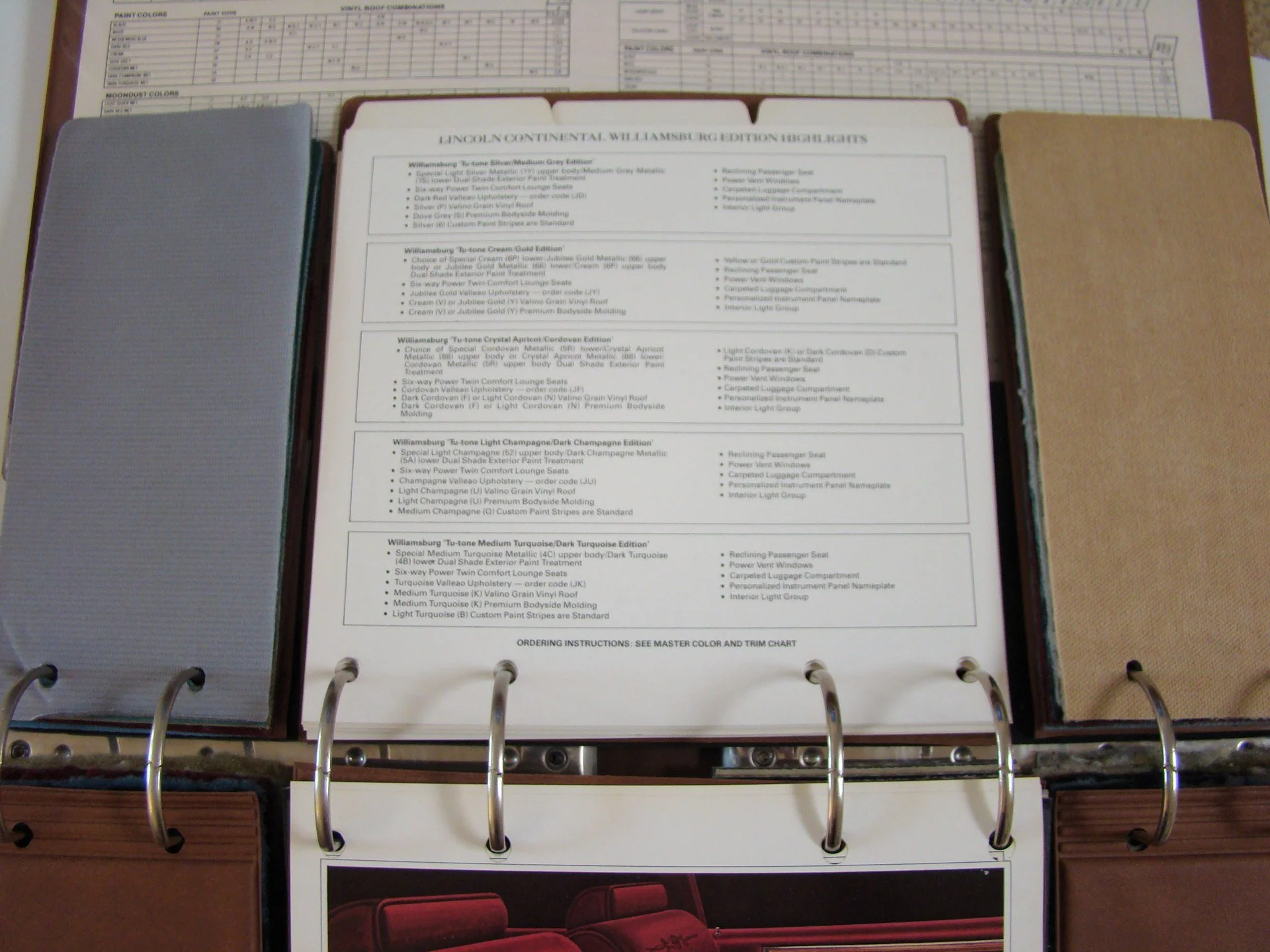 A binder with a sheet titled 'Lincoln Continental Williamsburg Edition Highlights' displaying detailed descriptions of various car features and options, surrounded by other sheets and place-holders for documents.