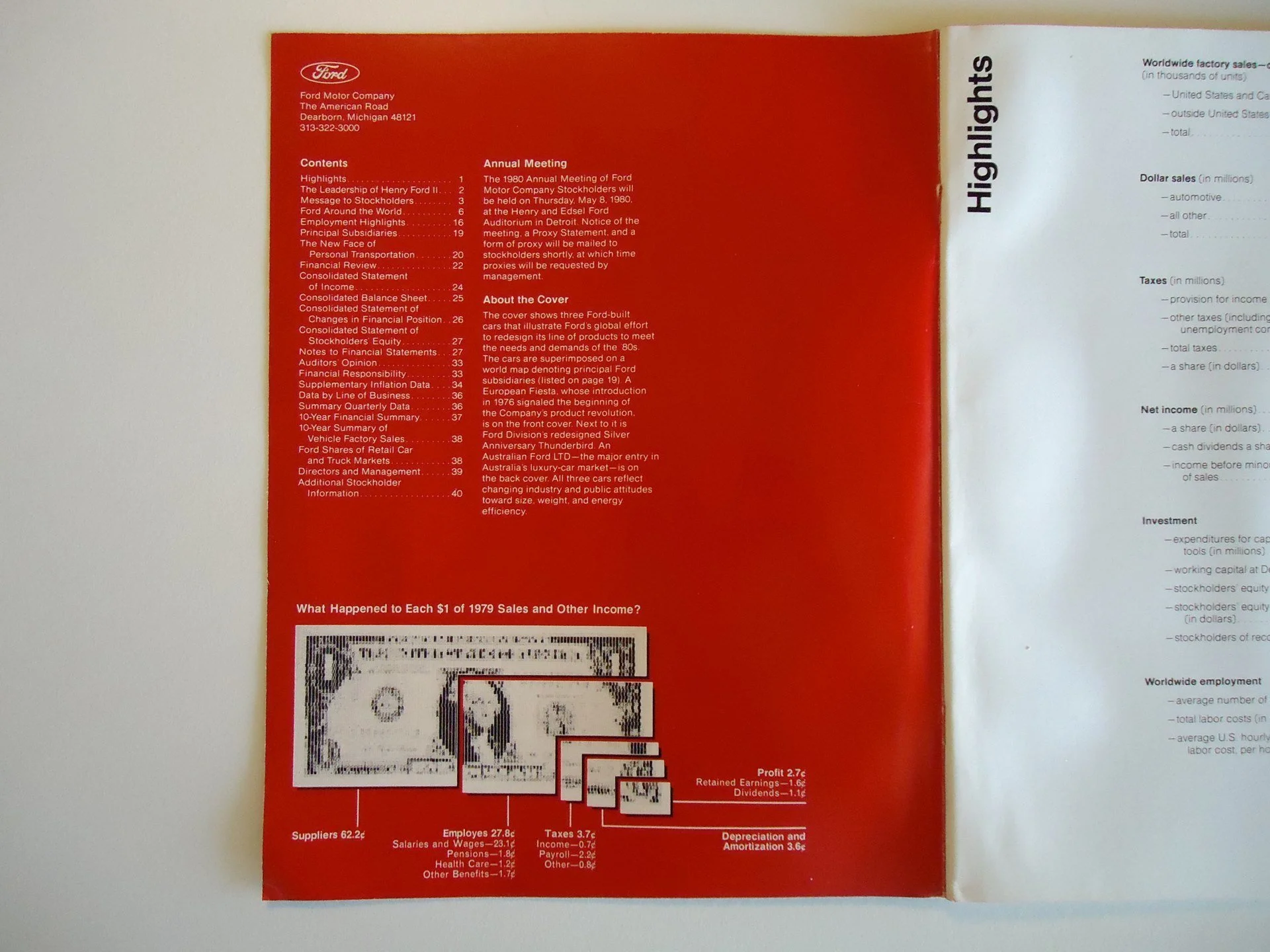 Red page from a Ford annual report showing contents, information about the 1980 Annual Meeting, description of the cover, and a chart illustrating the allocation of each dollar from 1979 sales to various expenses and profits.