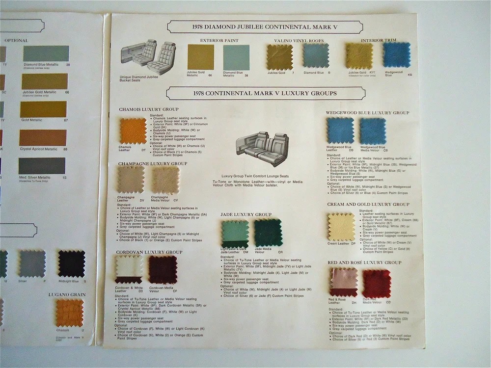 Lincoln Mark V Paint Chips & Color Codes | 1977-1979 Guide