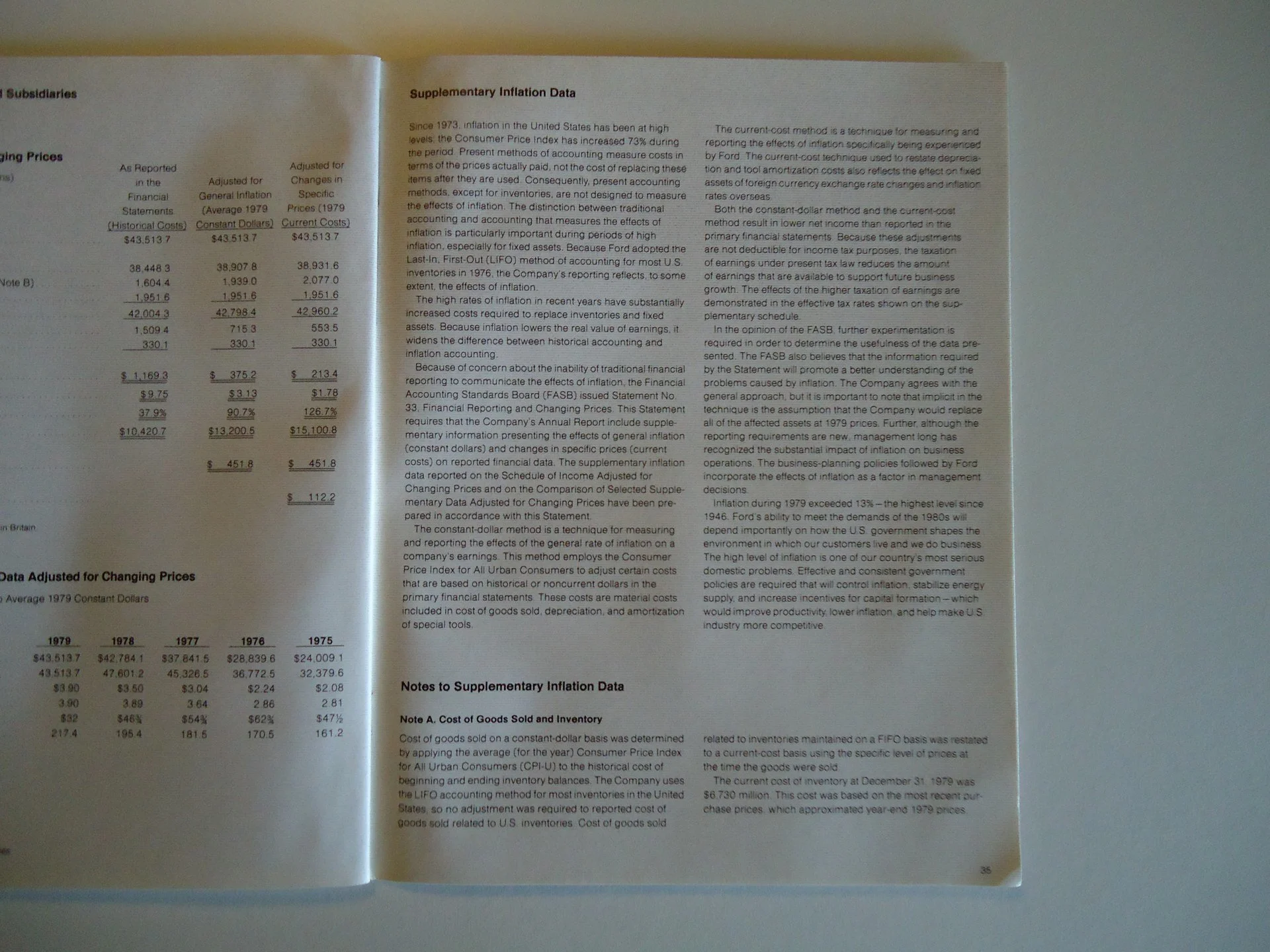 Open financial report page with text on supplementary inflation data and changing prices from 1975 to 1979, including tables and detailed explanations.