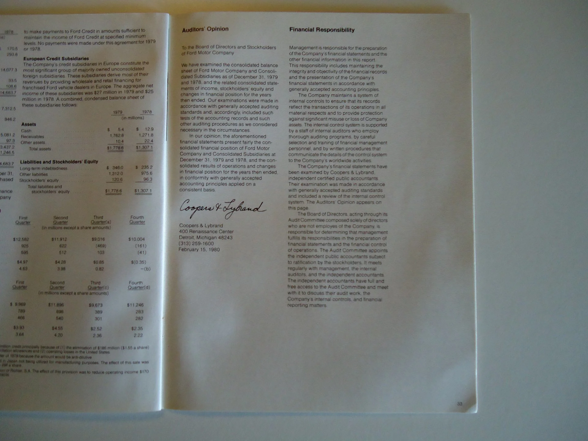 Pages from a financial report showing Auditors' Opinion, Financial Responsibility, and Coopers & Lybrand signature, with printed text and tables of financial data.