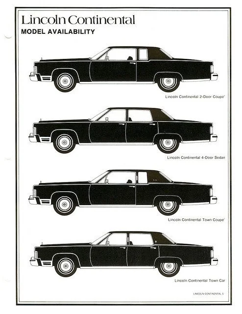 Diagram of four Lincoln Continental models: 2-Door Coupe, 4-Door Sedan, Town Coupe, and Town Car.