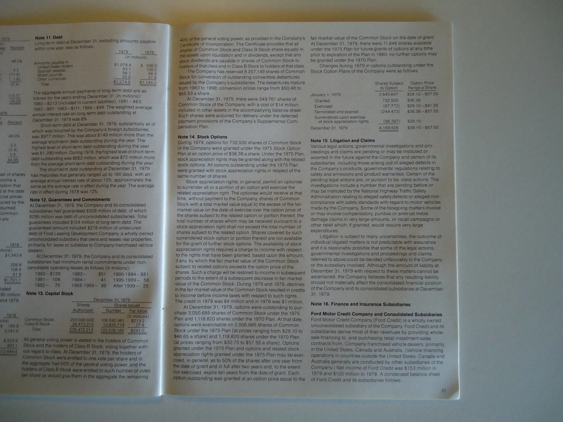 A financial document page with notes on debt, stock options, and company financials, including tables and text.