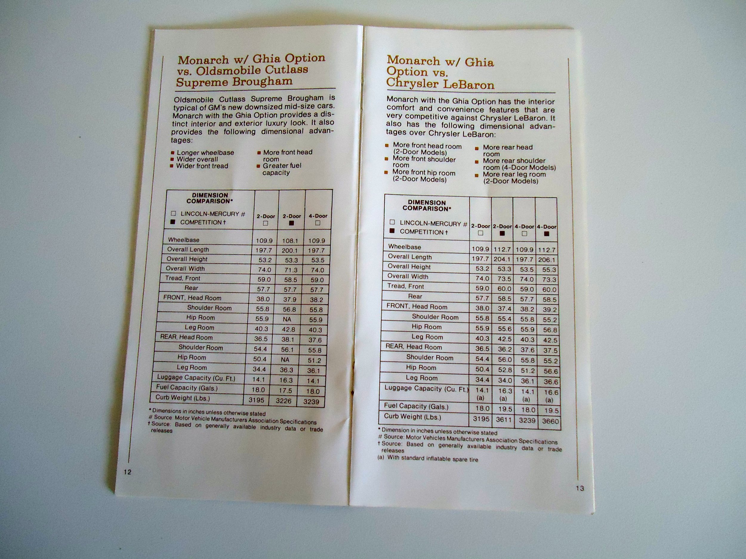 Comparison chart of different car models showing only some specifications like wheelbase, overall length, height, width, front and rear measurements, and luggage capacity in a printed document.
