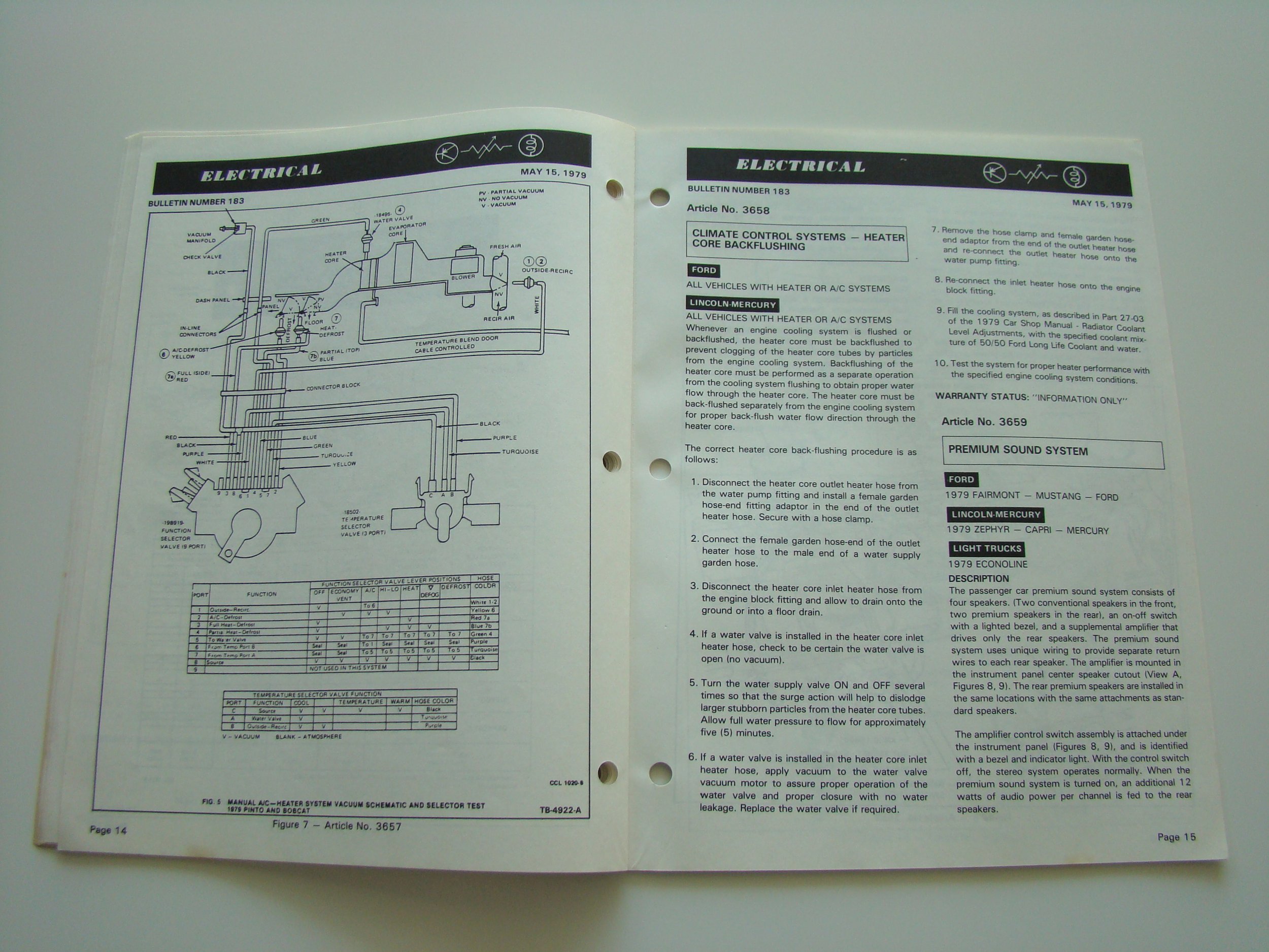 Open manual pages showing a schematic diagram of a vehicle's electric heater system wiring and instructions for heater core back-flushing procedure.