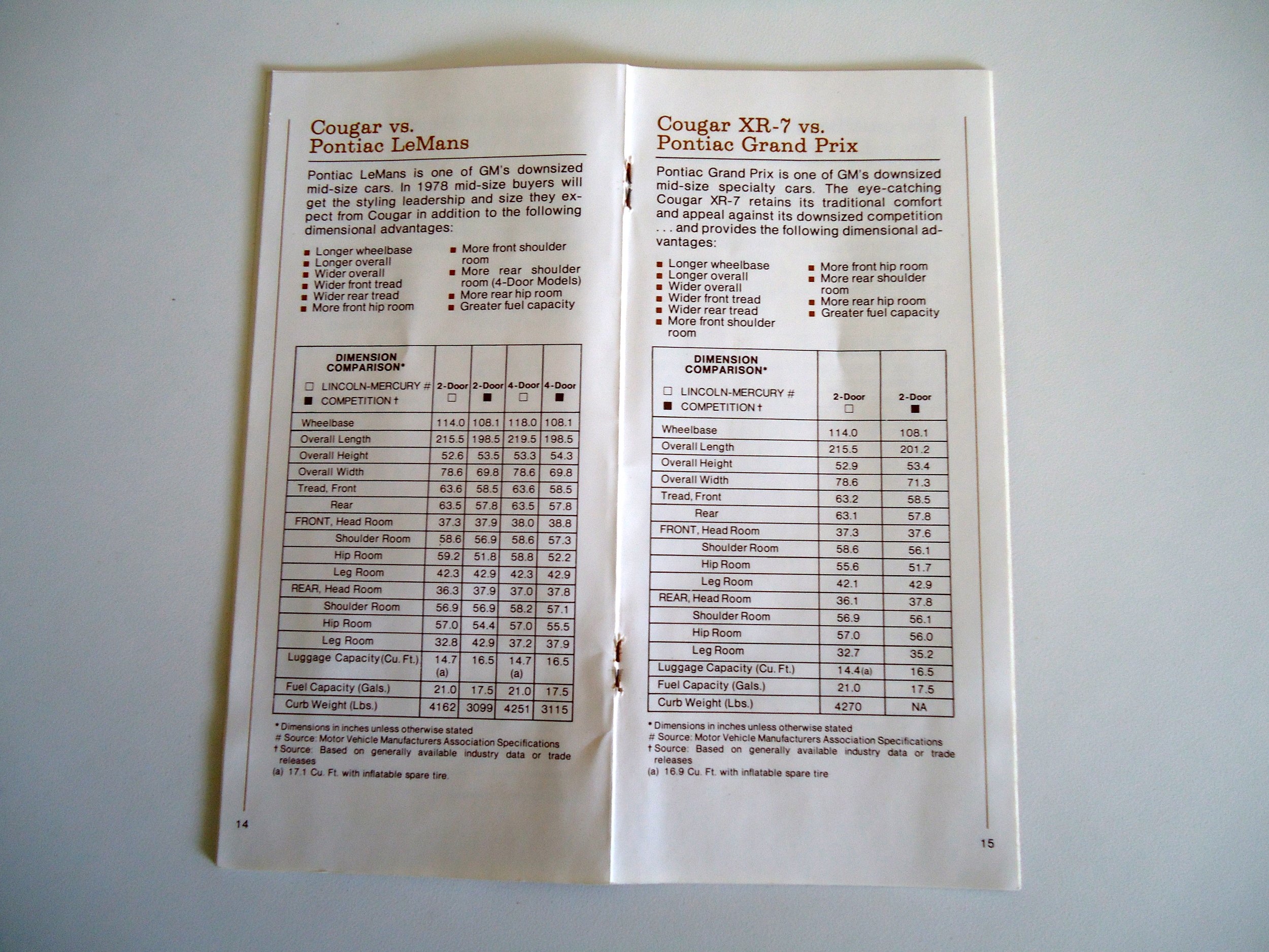 Comparison chart of Pontiac LeMans and Pontiac Grand Prix specifications and features.
