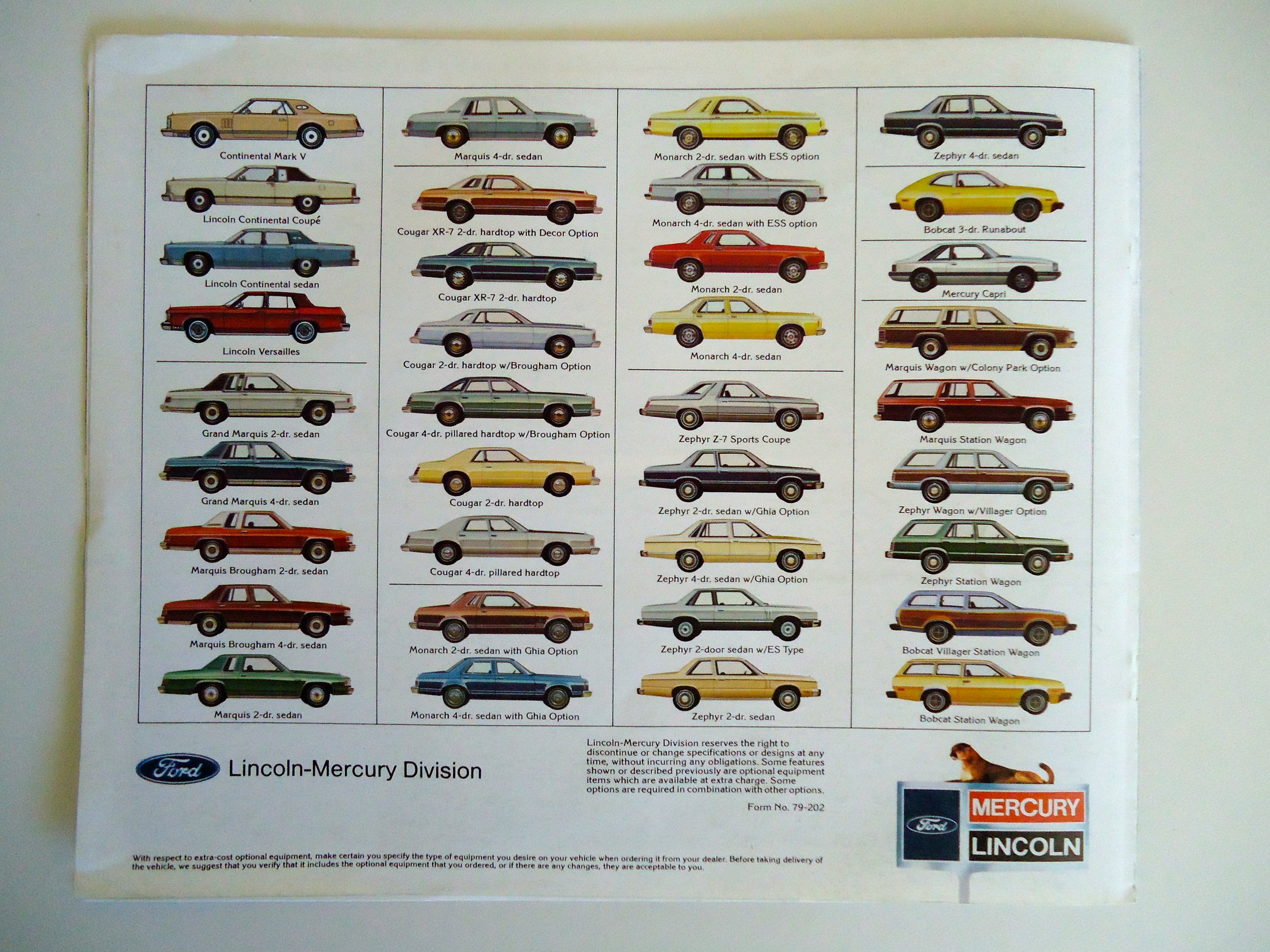Chart displaying various Lincoln-Mercury car models and options, arranged in columns with images and labels, including models like Continental Mark V, Lincoln Continental, Cougar, Monarch, Zephyr, Bobcat, and station wagons.