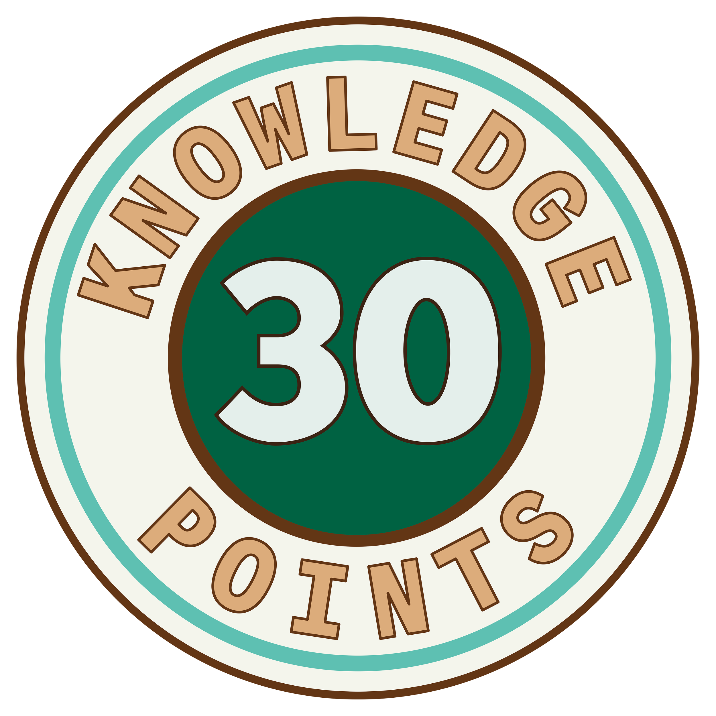 Circular Knowledge Points logo with layered teal, cream, and dark green rings and a brown outline, featuring the number “30” centered in light green on a dark green background, with “KNOWLEDGE POINTS” around the outer ring.