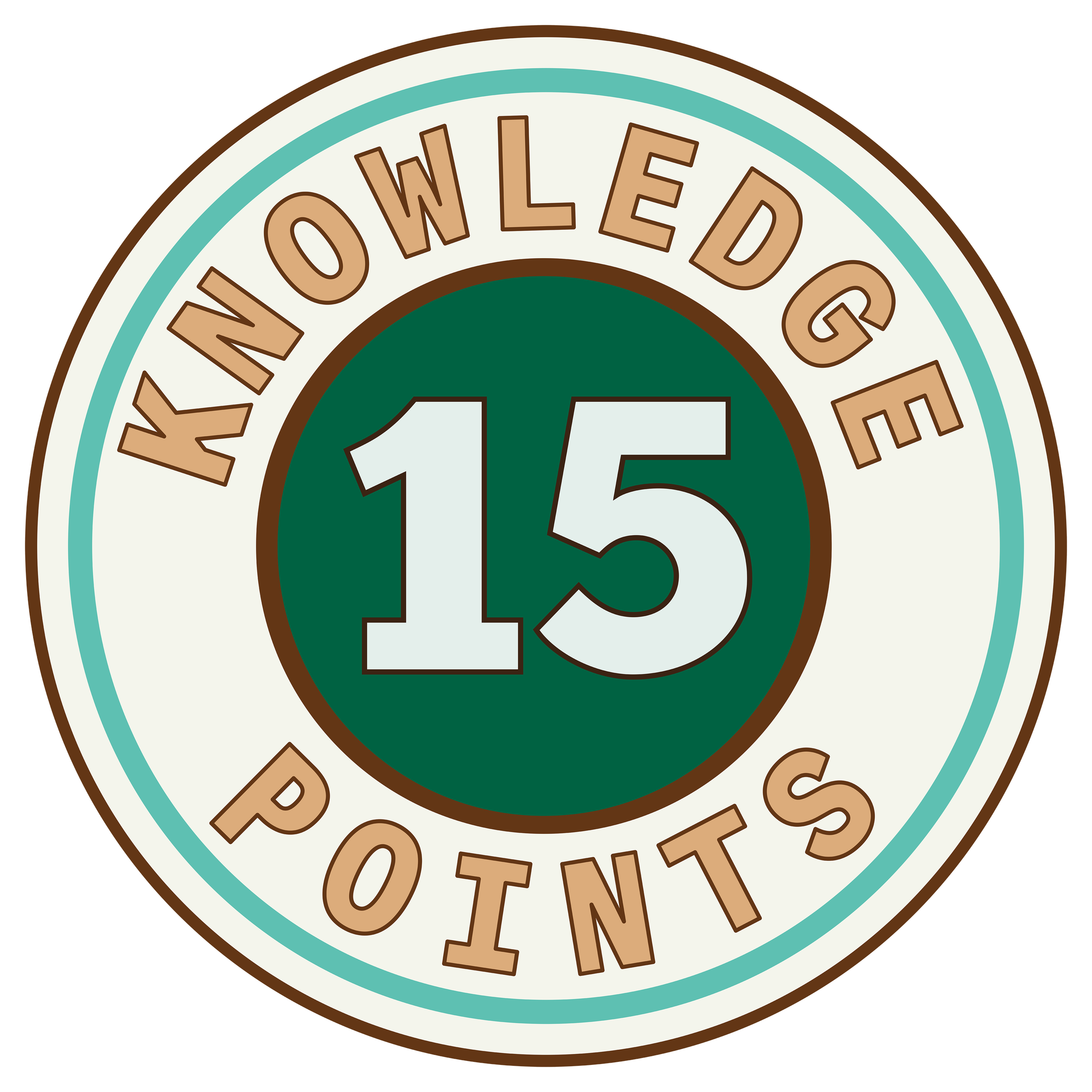 Circular Knowledge Points logo with layered teal, cream, and dark green rings and a brown outline, featuring the number “15” centered in light green on a dark green background, with “KNOWLEDGE POINTS” around the outer ring.