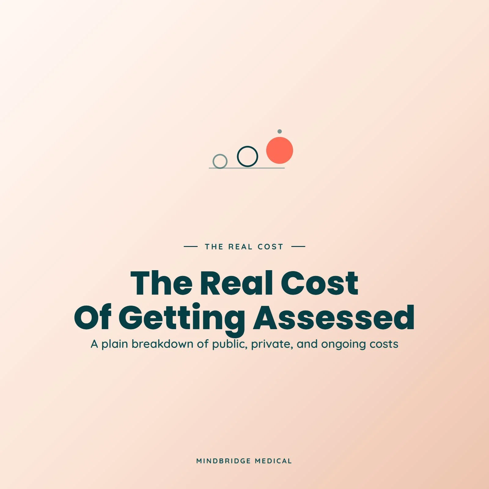 The Real Cost of Getting Assessed and Treated for ADHD in Malaysia