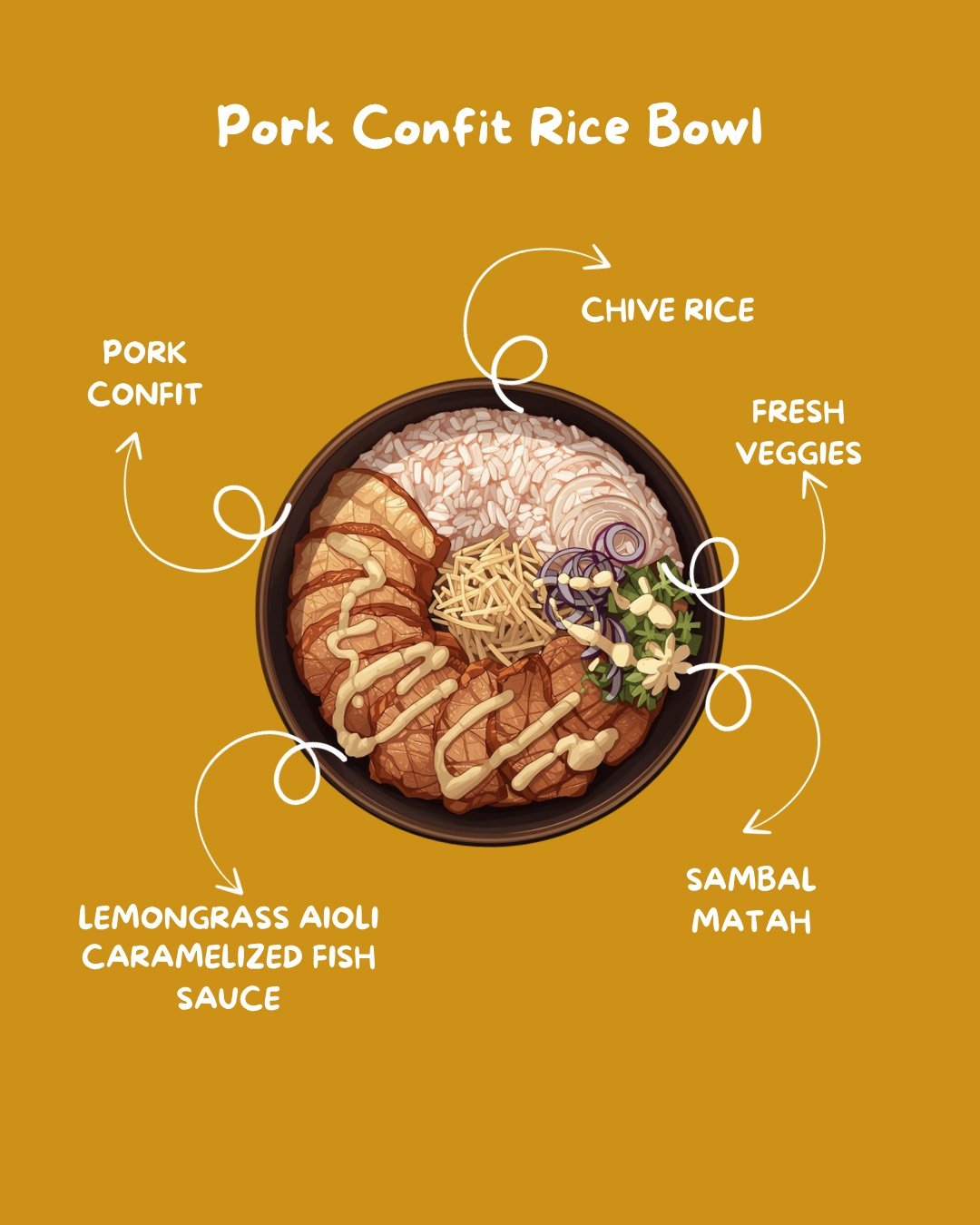 Lemongrass Pork Confit - 3.png