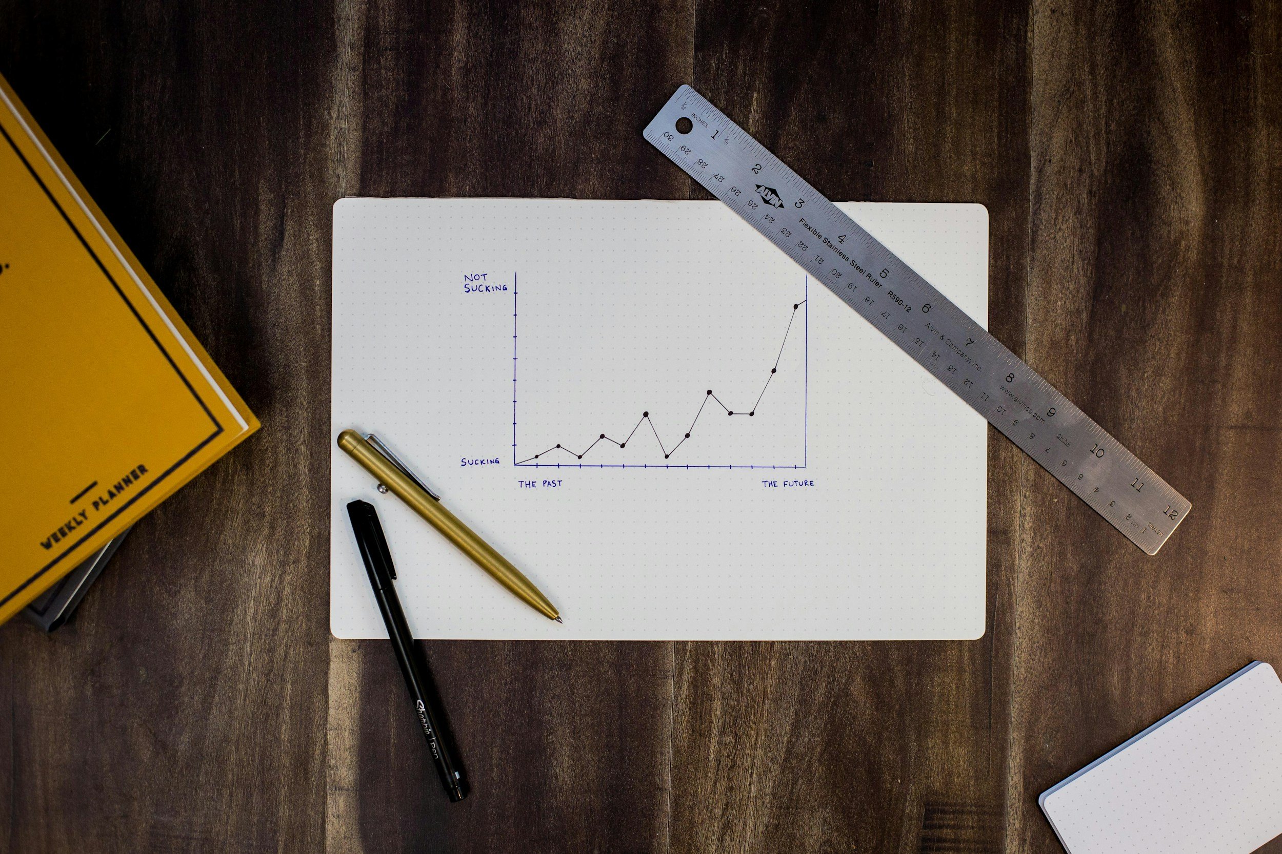 A paper with a line graph is on a wooden desk. A ruler and two pens are laying near the paper