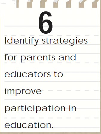School Refusal Course (Hour 6)