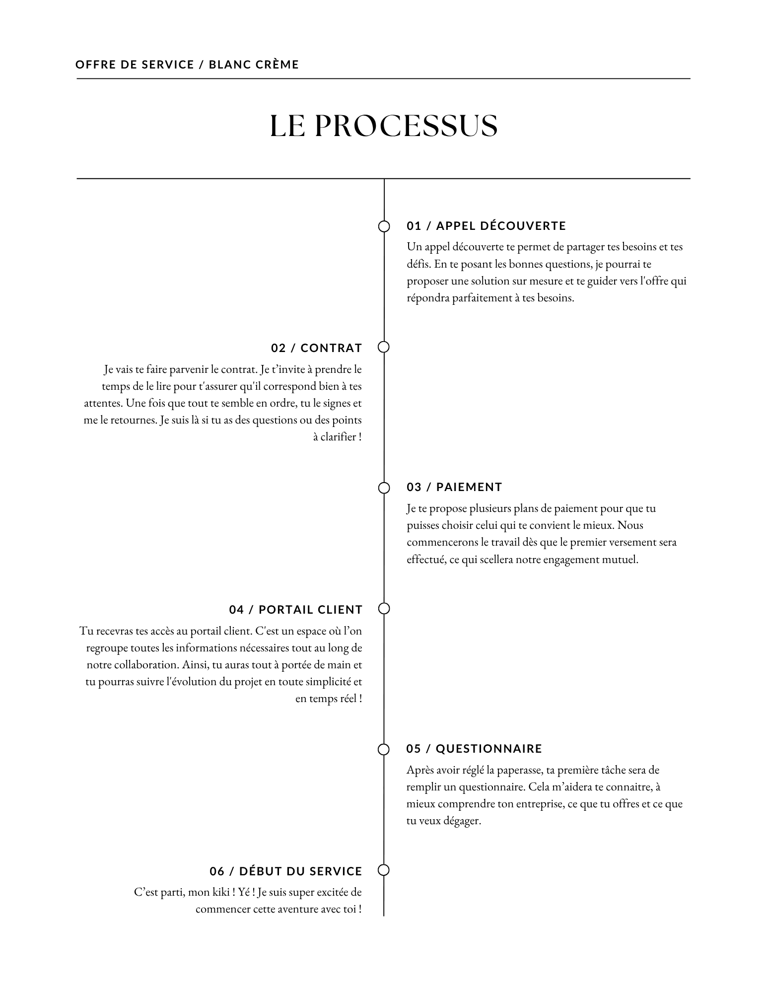 Process Onboarding.png