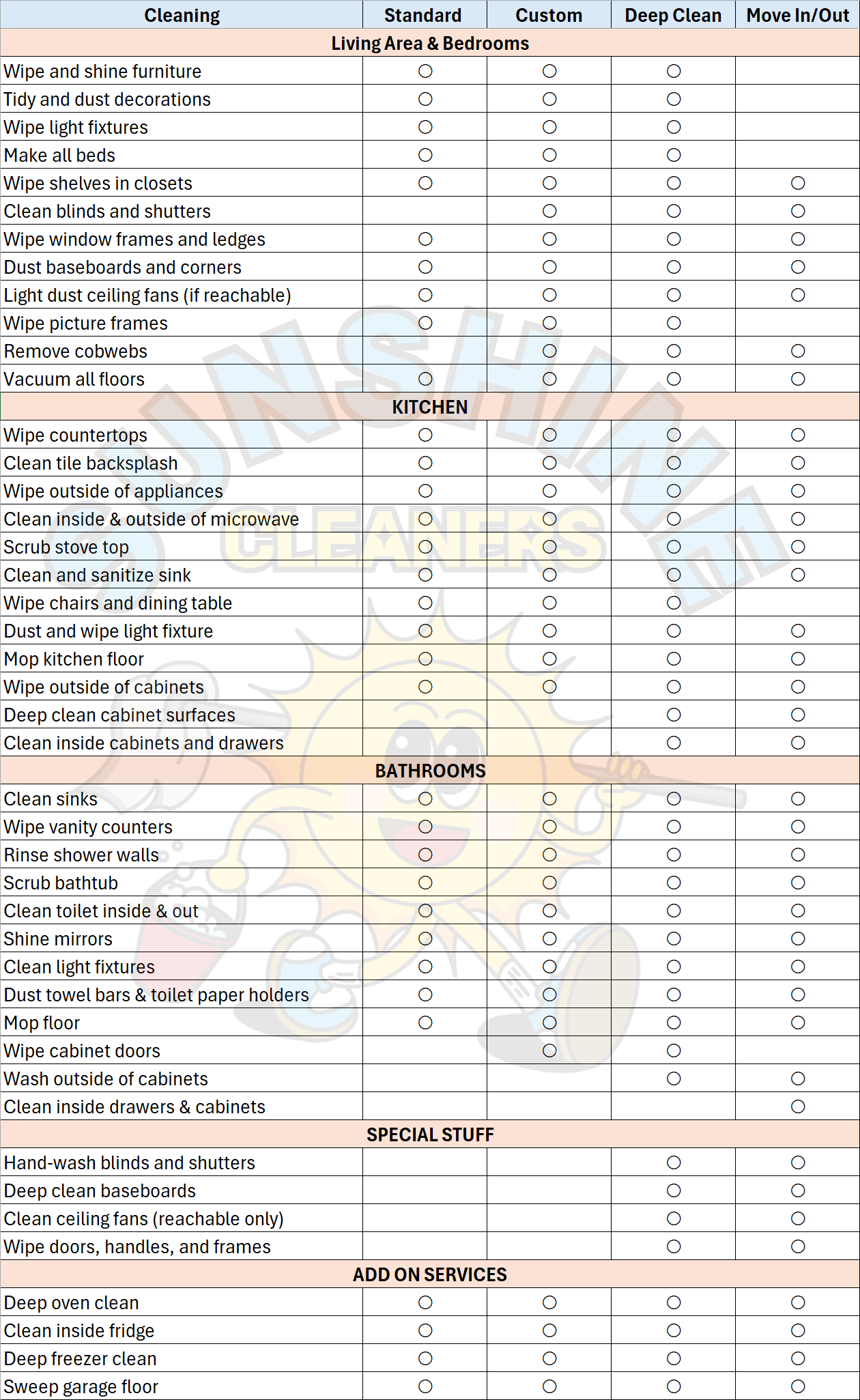 Cleaning checklist chart divided into categories: Living Area & Bedrooms, Kitchen, Bathrooms, Special Stuff, and Add On Services, with options for Standard, Custom, Deep Clean, Move In/Out.