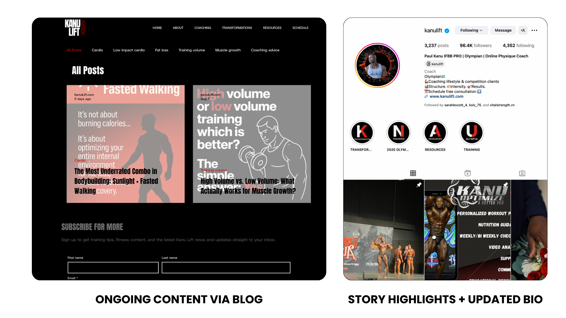 kanulift.com digital transformation