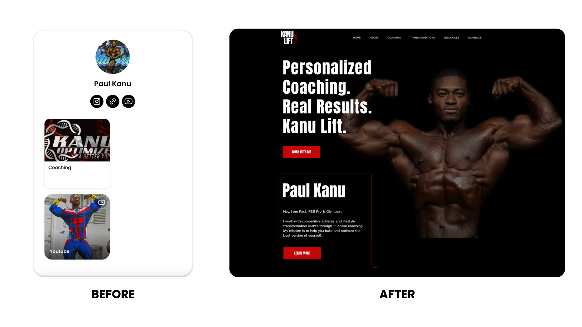 Kanulift.com created by Drivyn Digital Marketing