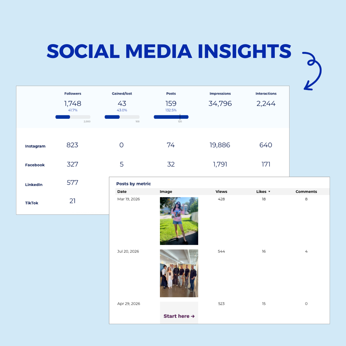 sq-harsh dashboard template 2.png