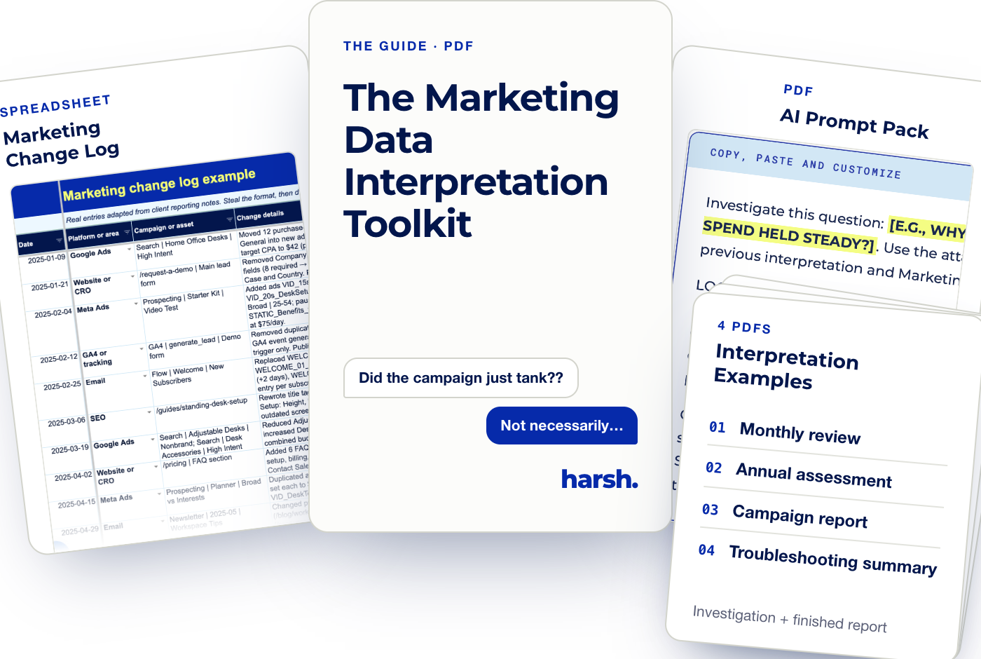 The Marketing Data Interpretation Toolkit: guide, AI prompt pack, change log and four example reports