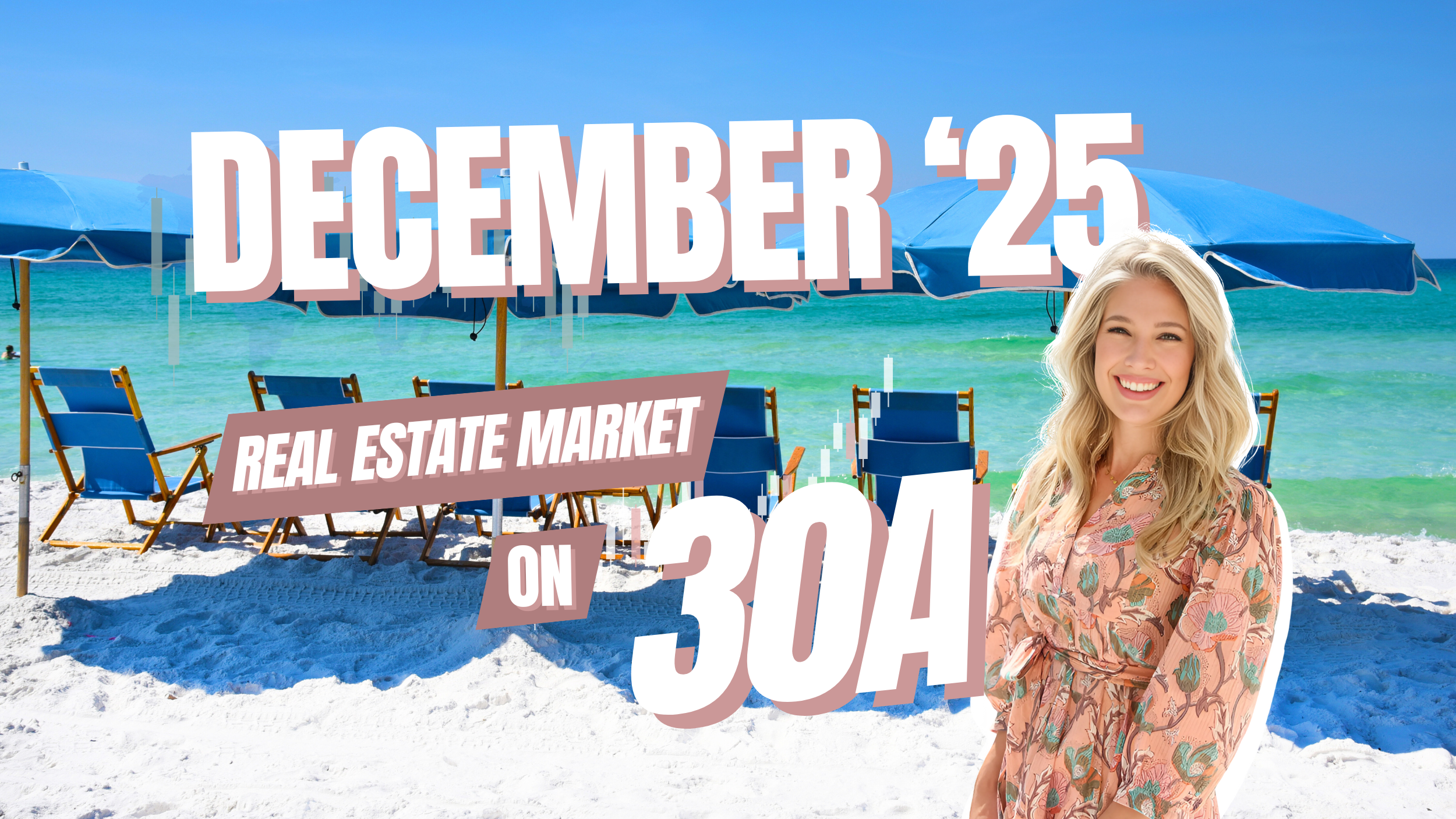 December 2025 30A Real Estate Market Report 