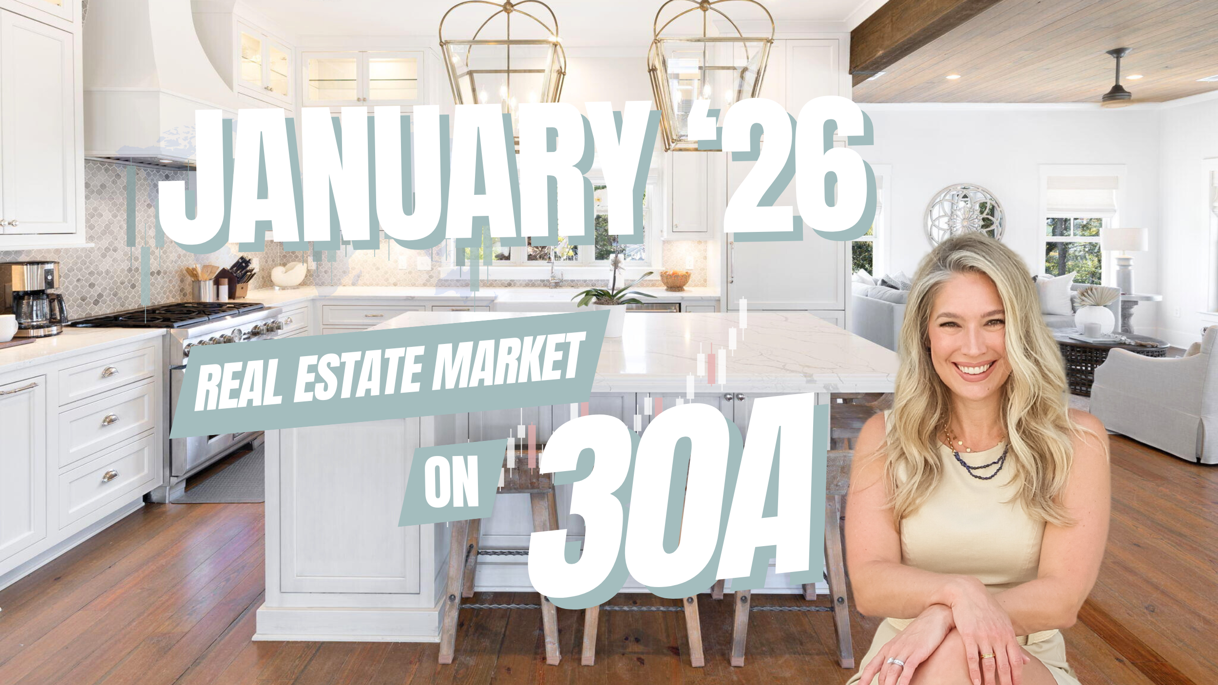 January 2026 30A Real Estate Market Report