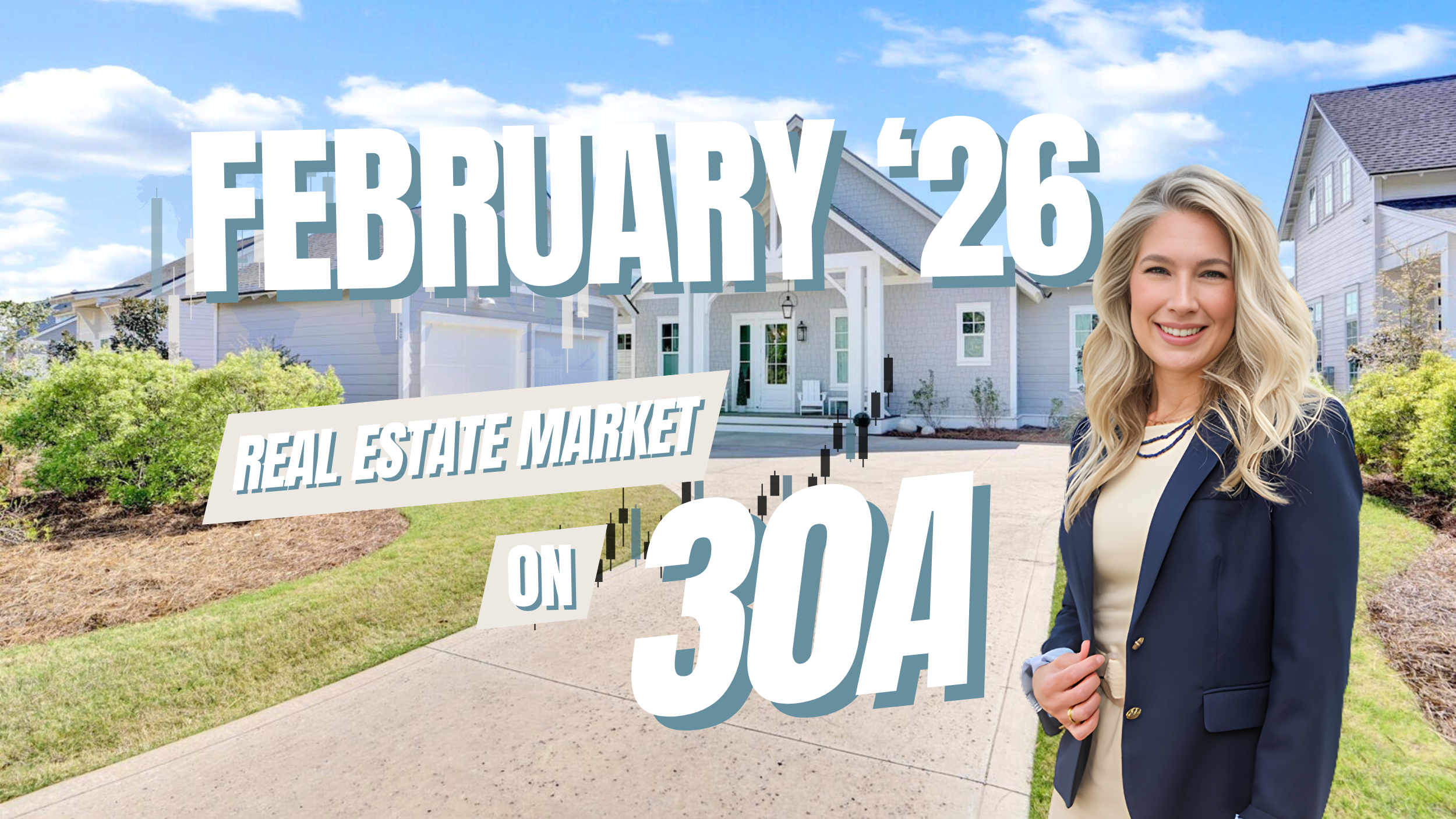 February 2026 30A Real Estate Market Report