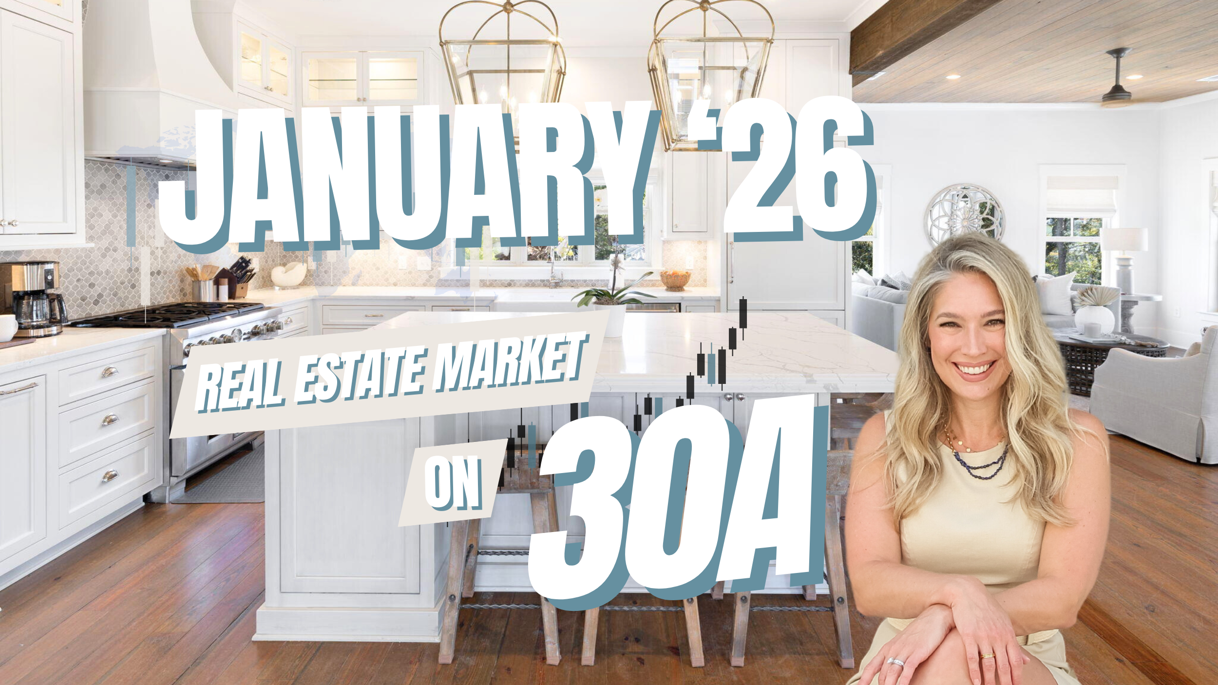 January 2026 30A Real Estate Market Report