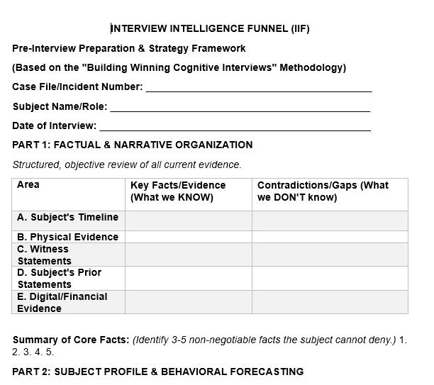 Interview Intelligence Funnel