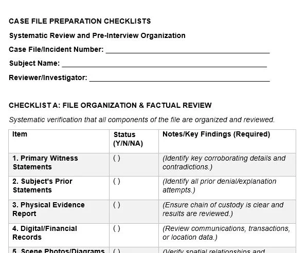 Case File Preparation Checklists
