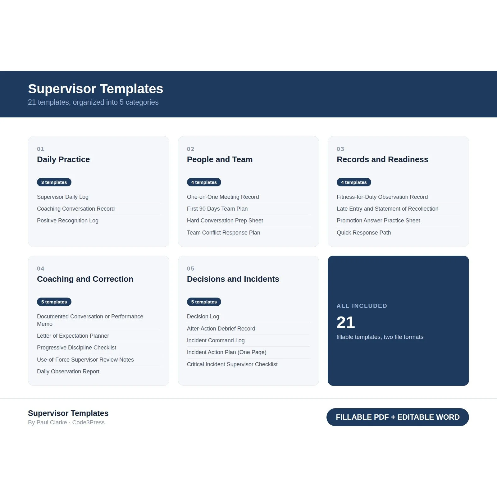 Supervisor_Templates_FullSet_Image2_Categories.jpg