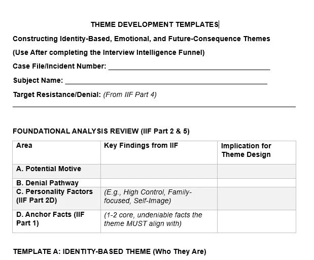 Theme Development Templates