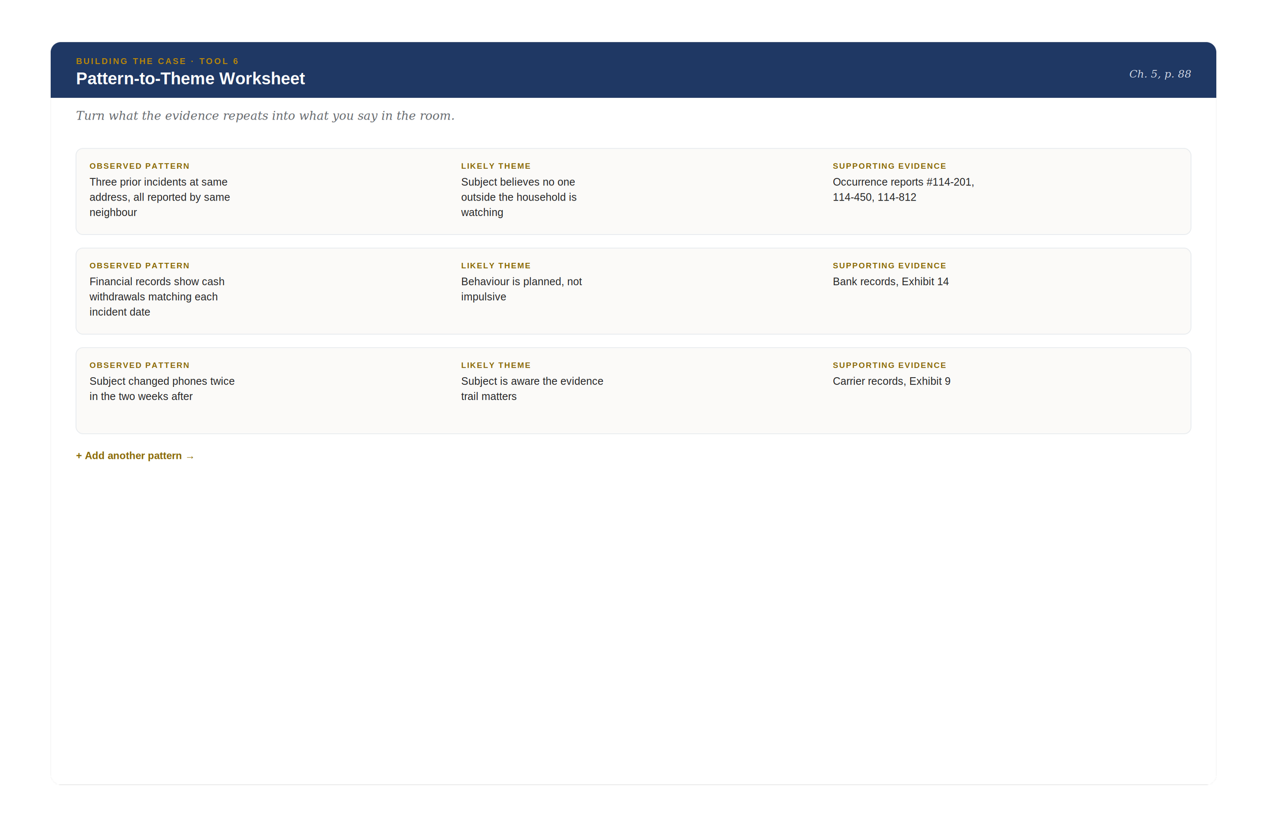 Toolkit_Image_7_Pattern_to_Theme_Worksheet.png