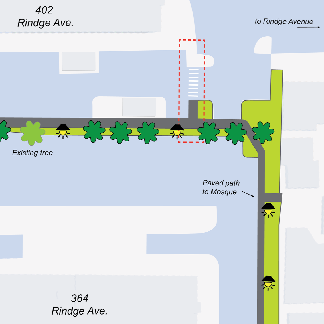 Rindge Avenue Connectivity