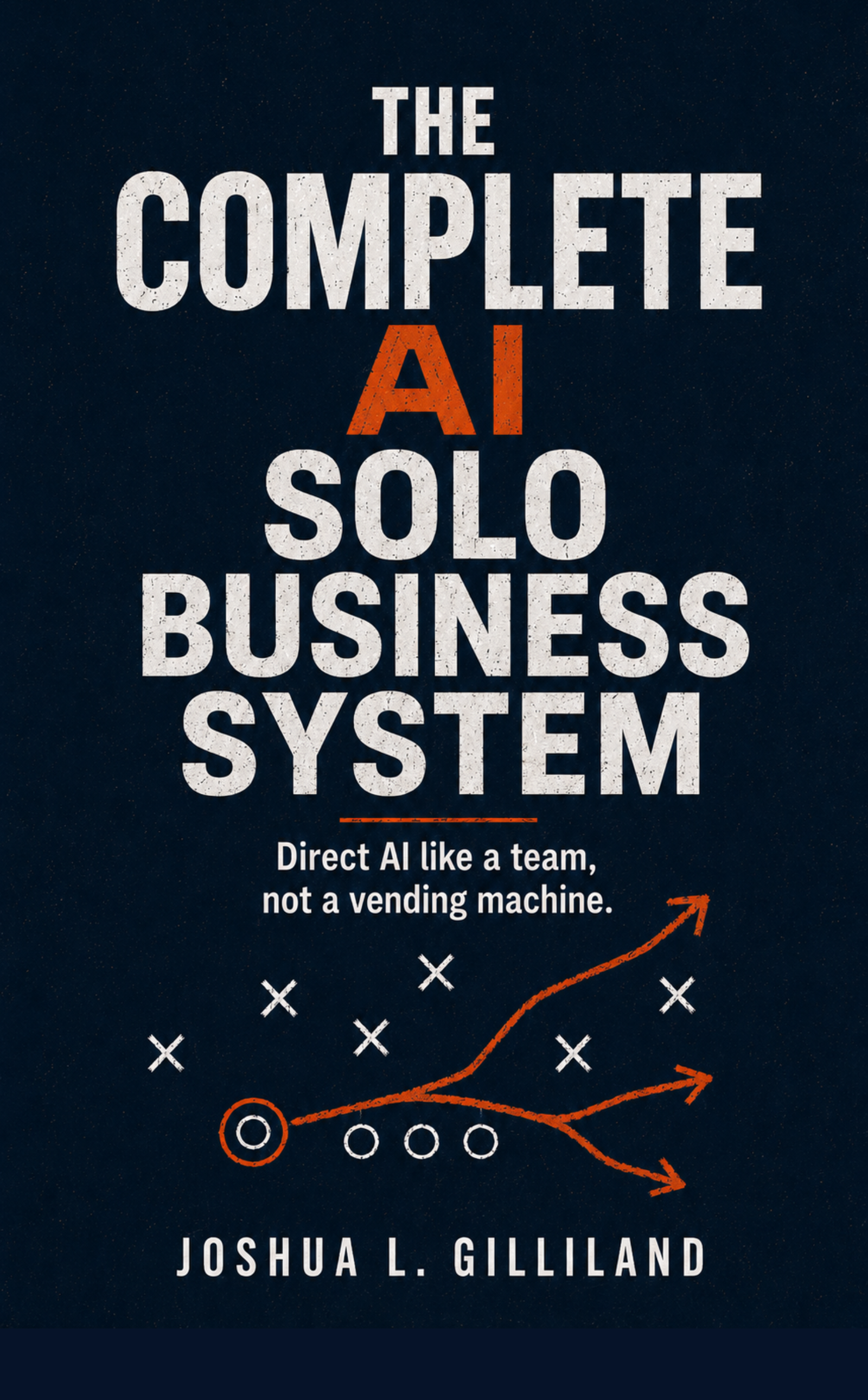 The Complete AI Solo Business System COVER.png