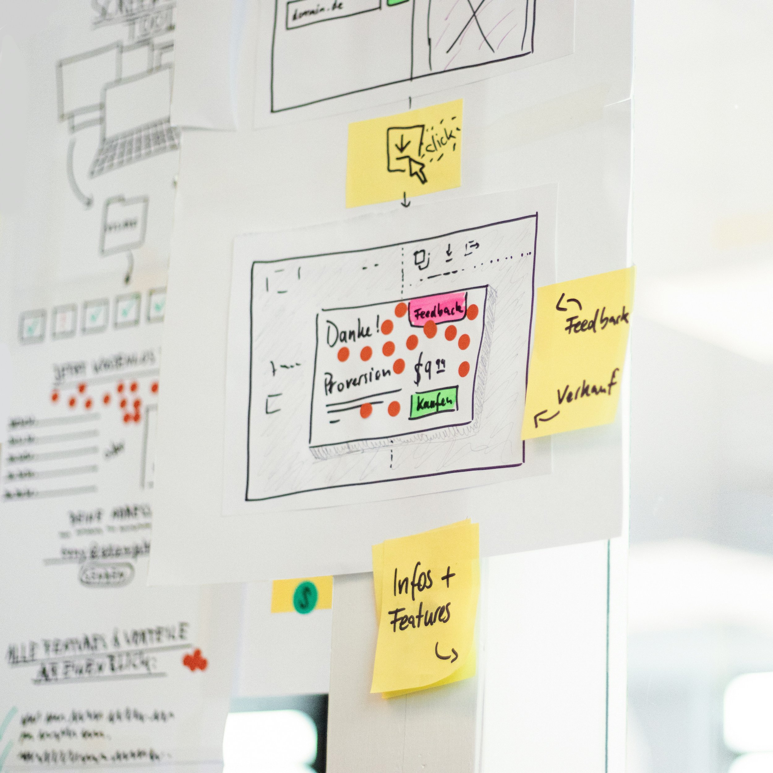 Business Process Improvement