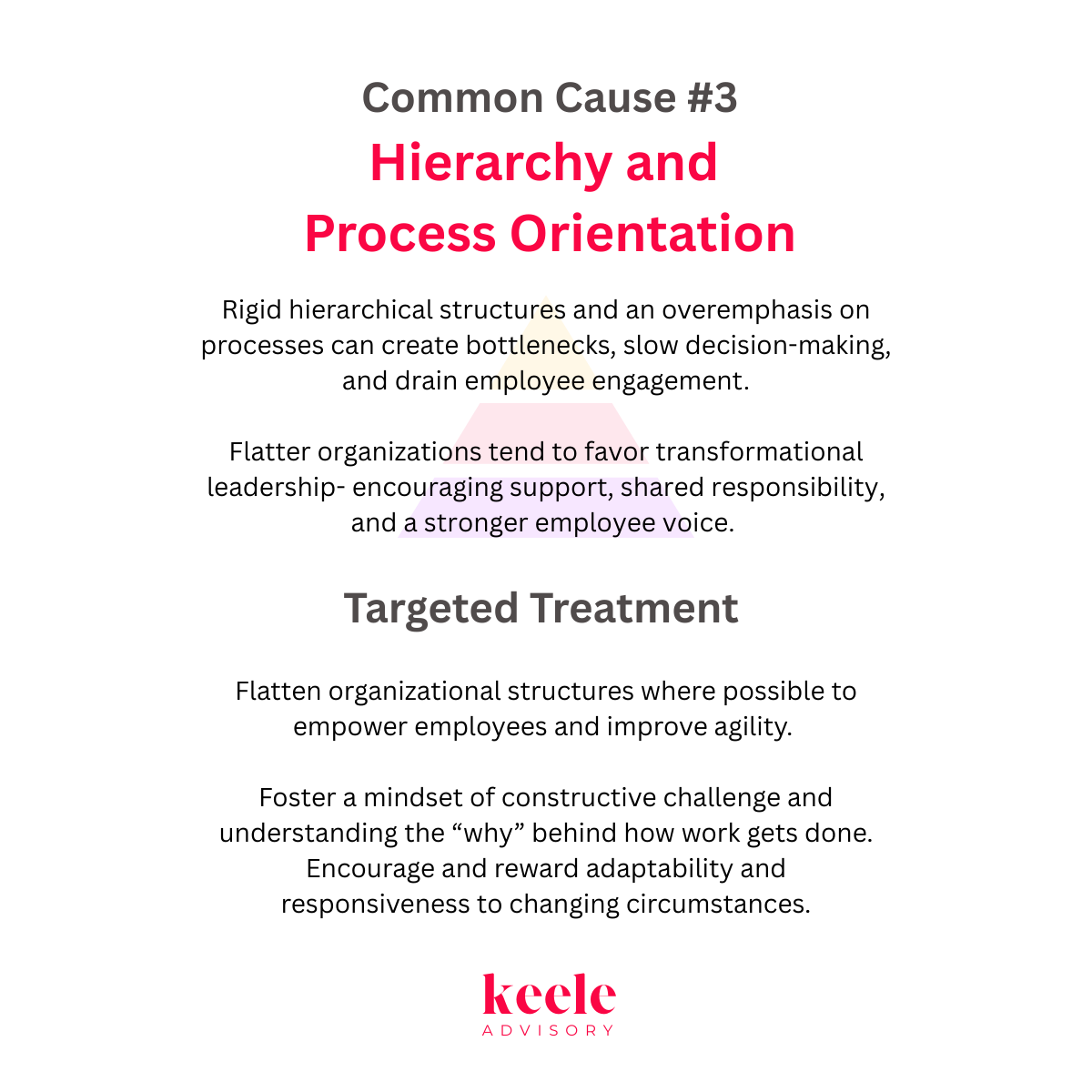 Bureaucracy - Common Cause #3.png