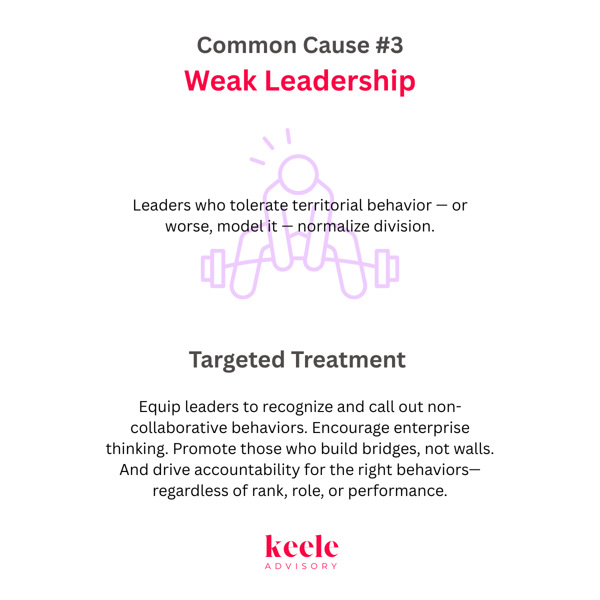 Tribalism Cause #3 - Weak Leadership.png