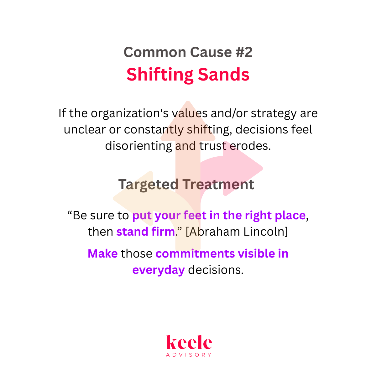 Inconsistency_ Cause #2 - Shifting Sands.png
