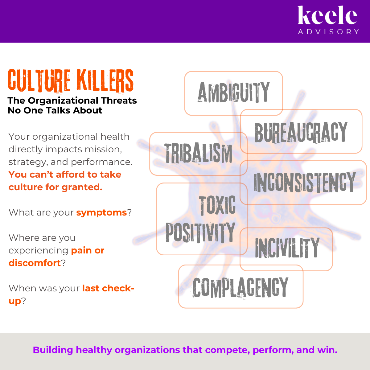 Culture Killers: The Organizational Threat No One Talks About
